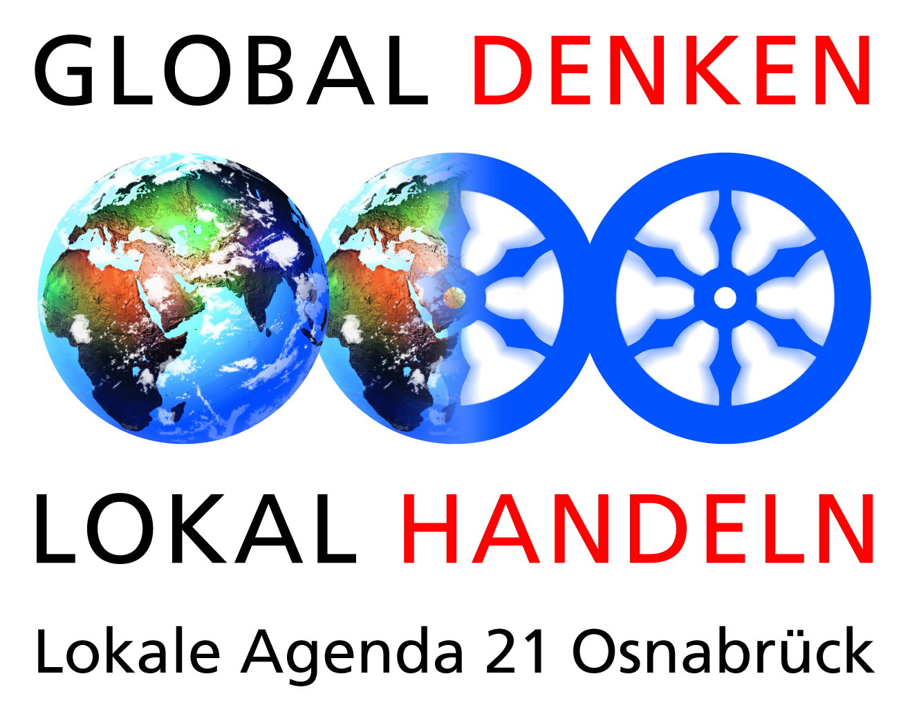 Logo LokaleAgenda2006